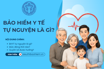 Bảo hiểm y tế tự nguyện là gì?
